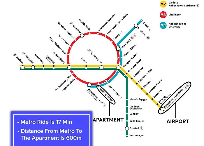 Luxury W Privat Rooftop Terrace - Cph C Apartmán *